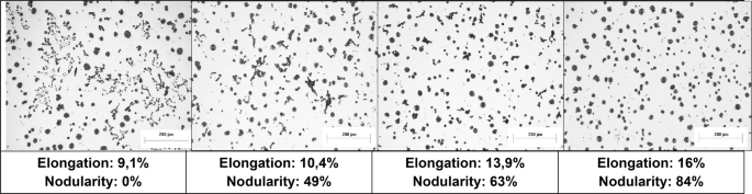 figure 23