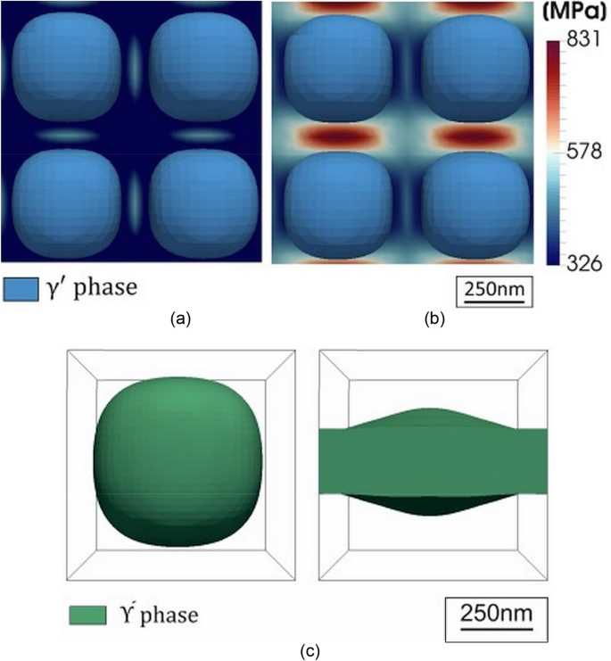 Microstructural and mechanical characterization of as-cast nickel 