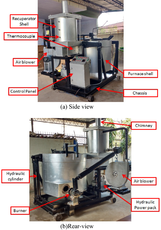 Design and Development of an Energy-Efficient Oil-Fired Tilting Furnace  with an Innovative Recuperator | SpringerLink