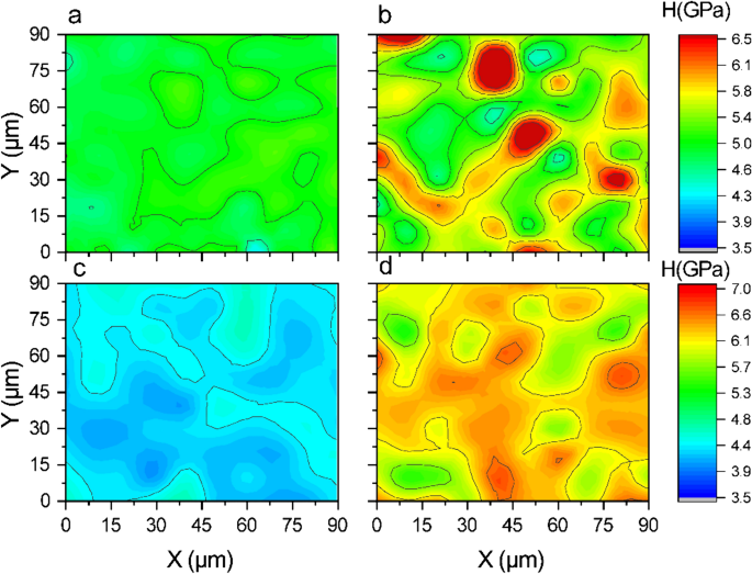 figure 15