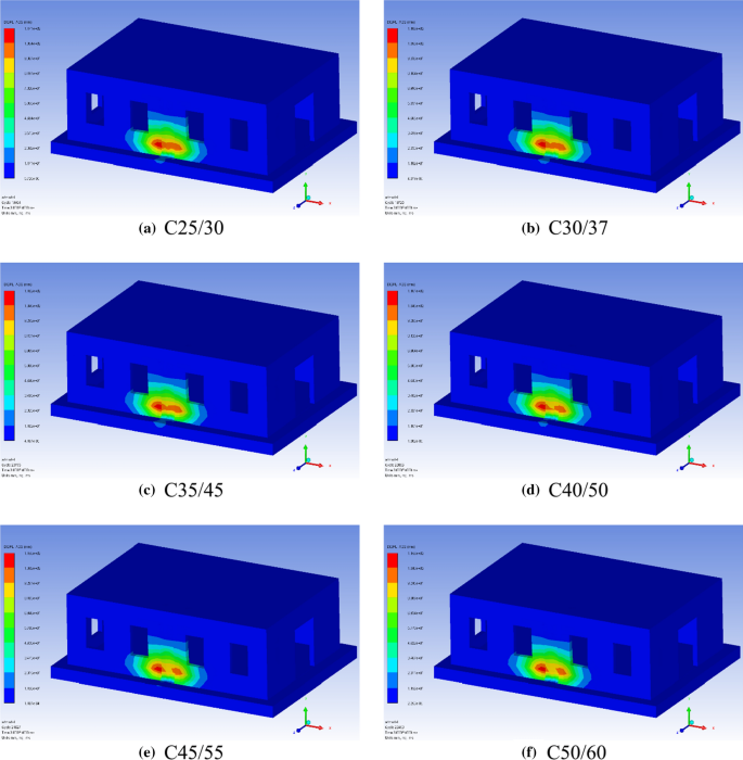 figure 23