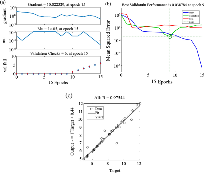 figure 16