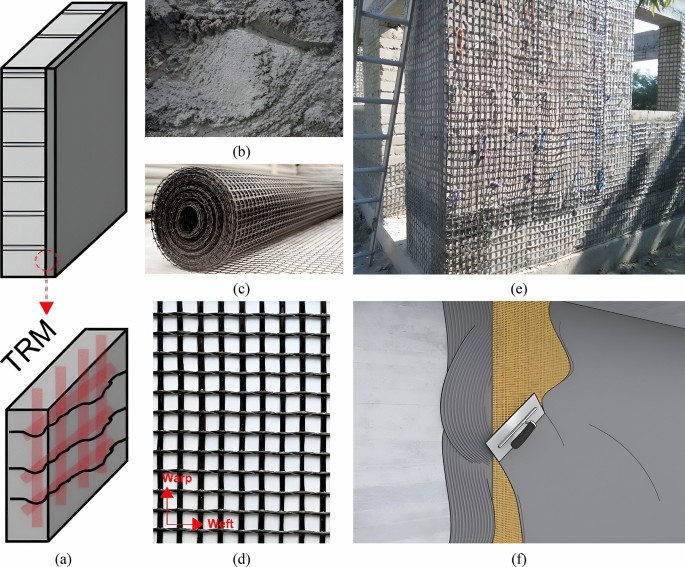 Seismic Retrofitting Systems for Unreinforced Masonry from a Rural 