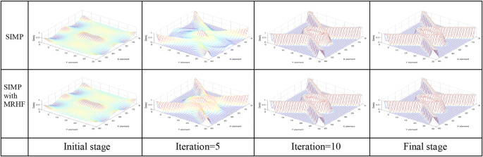 figure 22