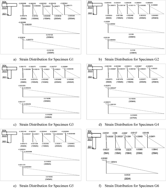 figure 25