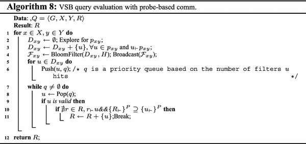 figure h