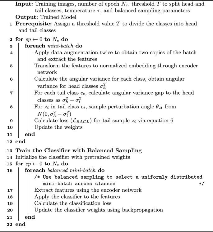 Enhancing Robustness in Long-Tailed Image Classification with Angular ...