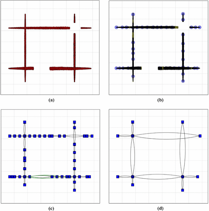 figure 22