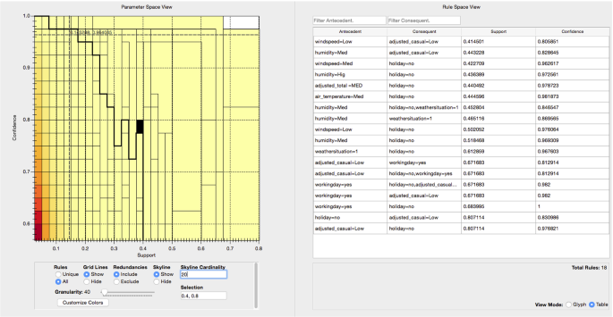 figure 24