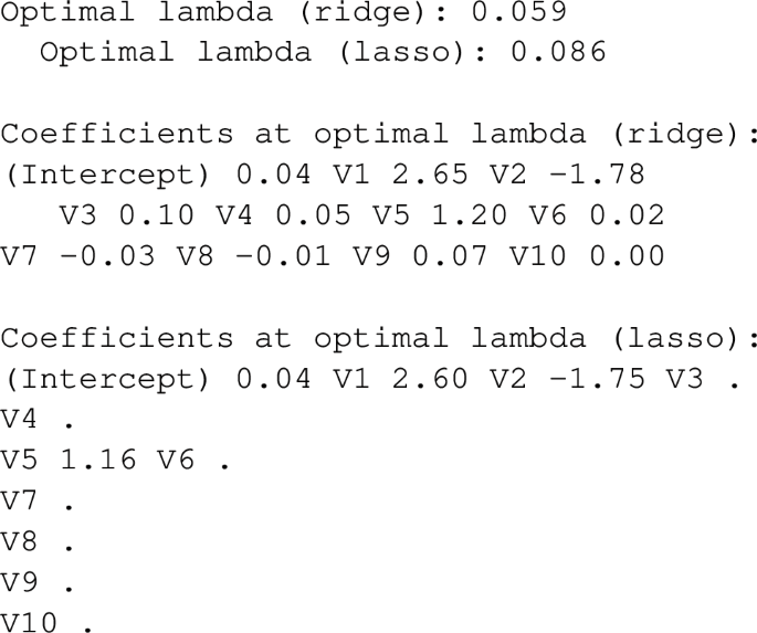 python tutorial: lasso and ridge regression explained... Lasso and Ridge regression: a comprehensive review of applications and ...