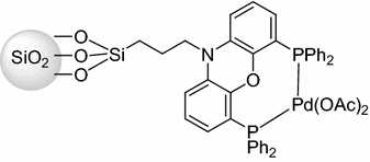 scheme 40