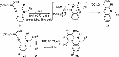 scheme 10