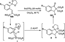 scheme 72