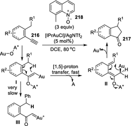 scheme 83