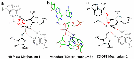 figure 15