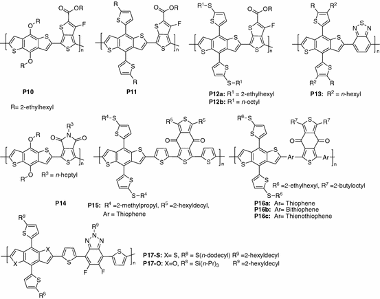 figure 29