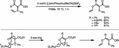 scheme 15