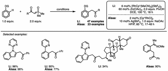 scheme 17