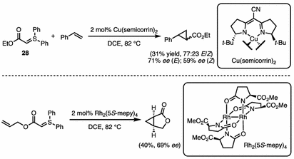 scheme 23