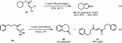 scheme 29