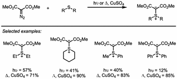 scheme 31