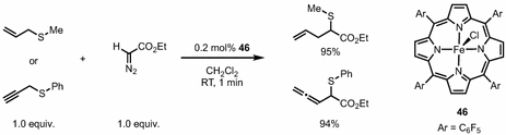 scheme 32