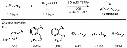 scheme 33