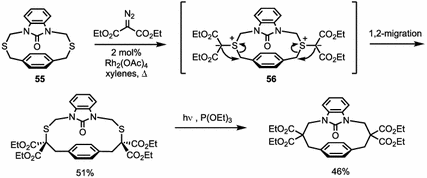 scheme 46