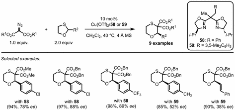 scheme 49