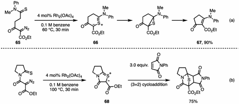 scheme 52