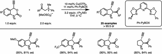 scheme 6