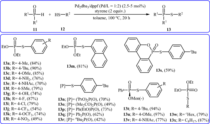 Cross Dehydrogenative Coupling Reactions Between P O H And X H X S N O P Bonds Springerlink