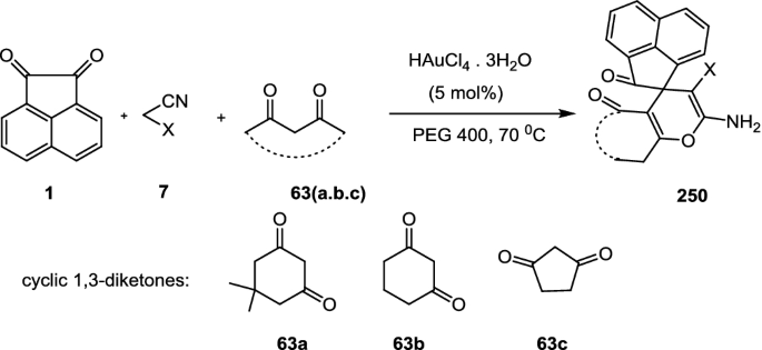 scheme 103