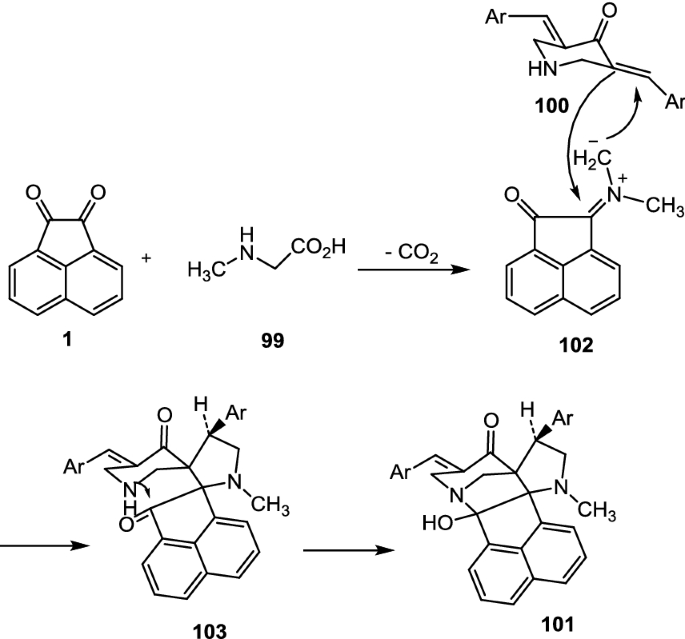 scheme 41