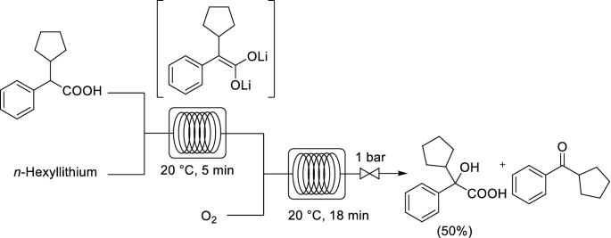 scheme 19