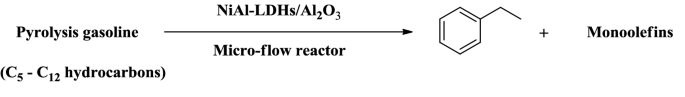 scheme 17