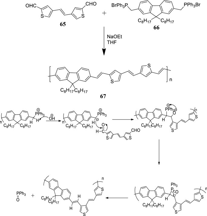 scheme 4