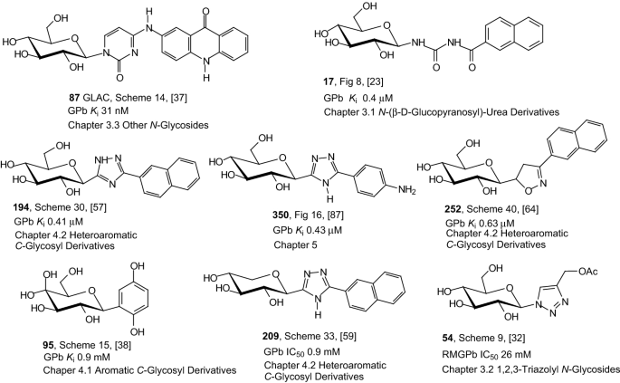 figure 19