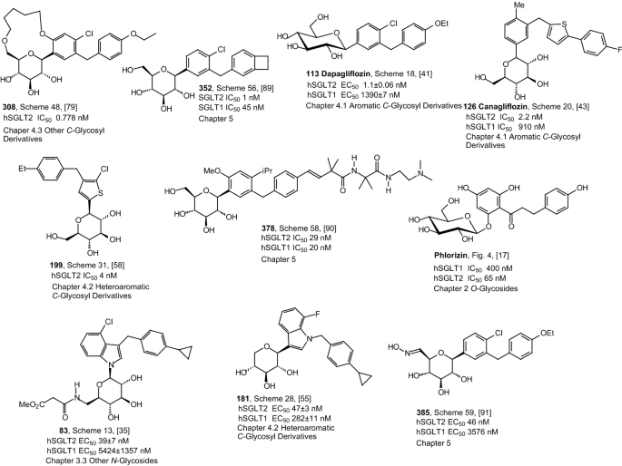 figure 20