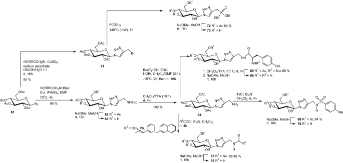 scheme 11