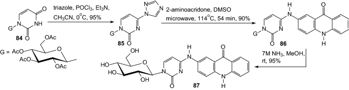 scheme 14