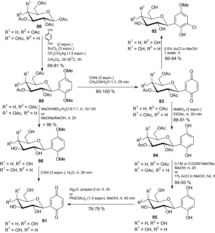 In The Search Of Glycoside Based Molecules As Antidiabetic Agents Springerlink