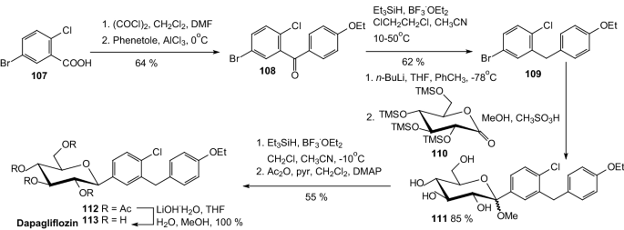 scheme 18