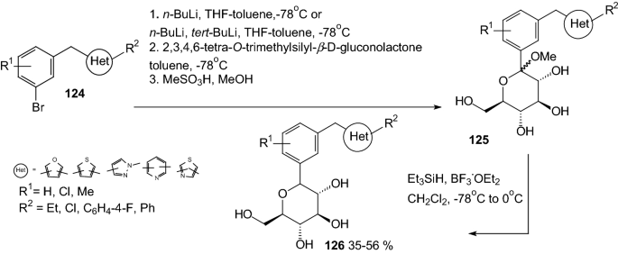 scheme 20