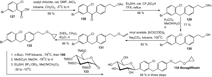 scheme 21