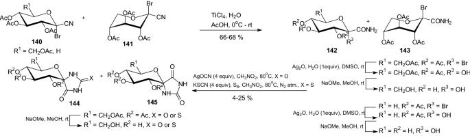 In The Search Of Glycoside Based Molecules As Antidiabetic Agents Springerlink