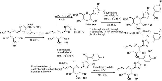 scheme 25