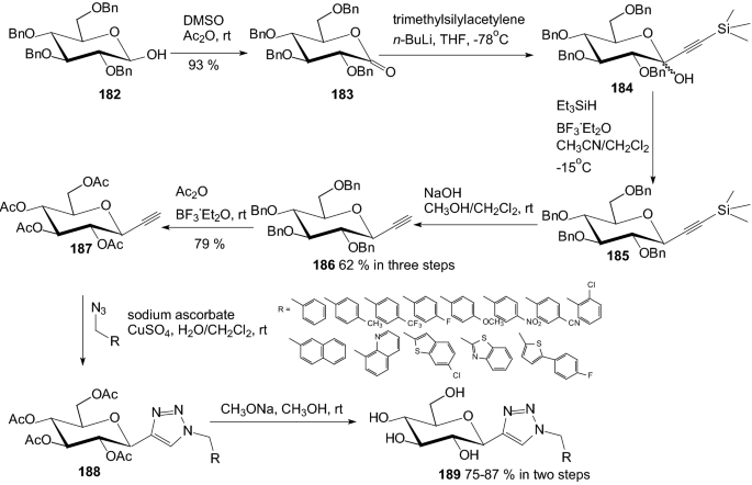 scheme 29