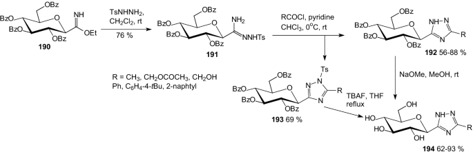 scheme 30