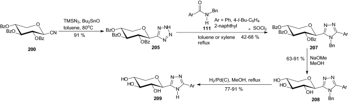 scheme 33